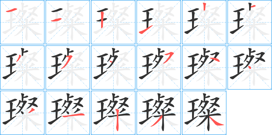 璨字的筆順?lè)植窖菔?></p>
<script src=