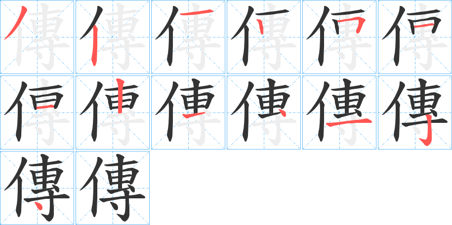 傳字的筆順?lè)植窖菔?></p>
<script src=