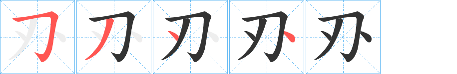 刅字的筆順?lè)植窖菔?></p>
<script src=