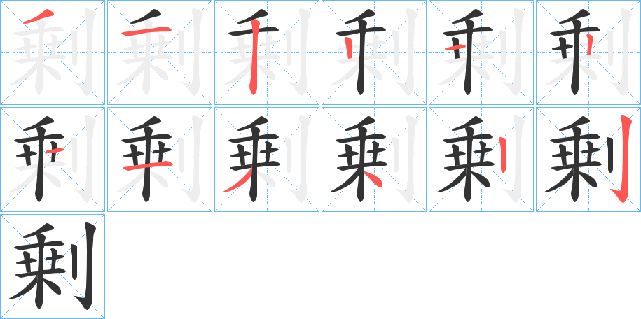 剰字的筆順?lè)植窖菔?></p>
<script src=