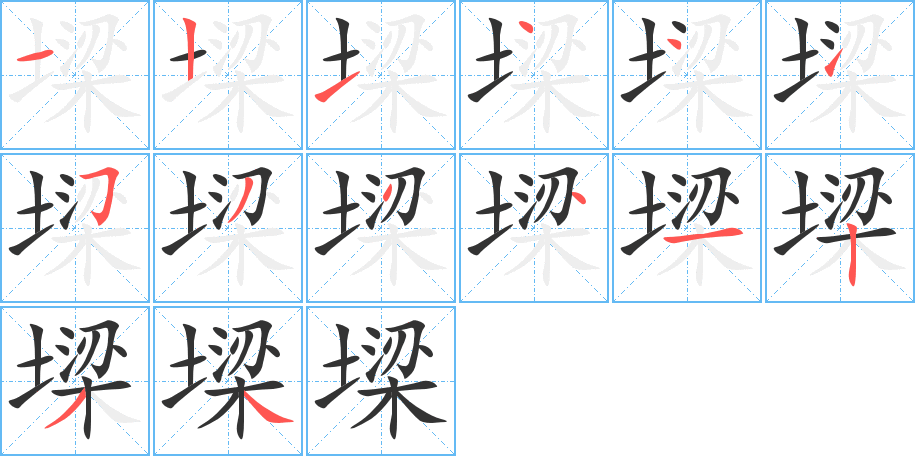 墚字的筆順?lè)植窖菔?></p>
<script src=
