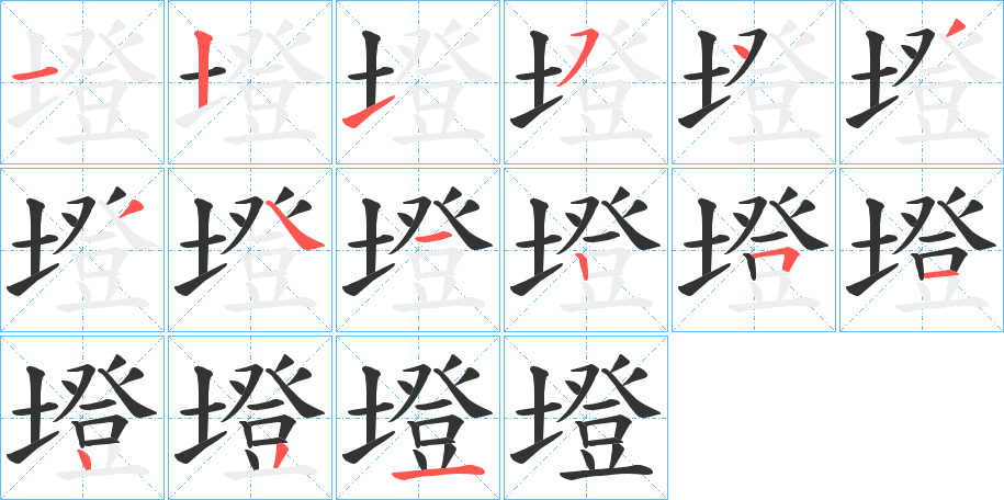 墱字的筆順?lè)植窖菔?></p>
<script src=