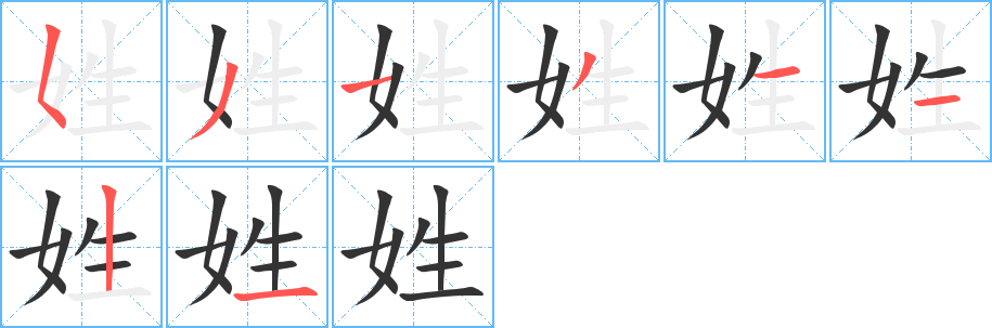 姓字的筆順?lè)植窖菔?></p>
<script src=