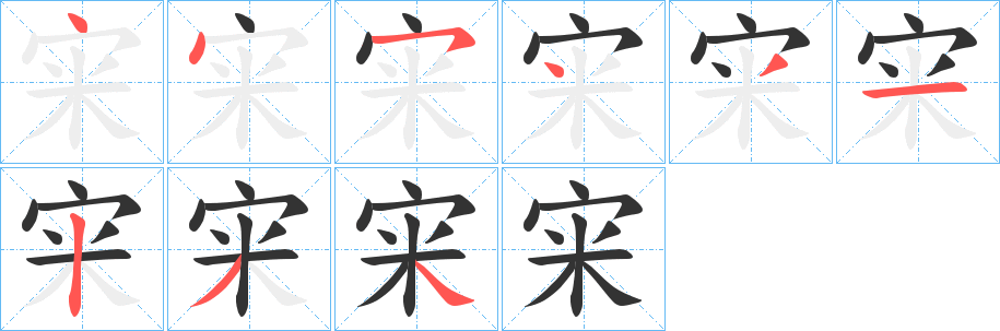 宩字的筆順?lè)植窖菔?></p>
<script src=