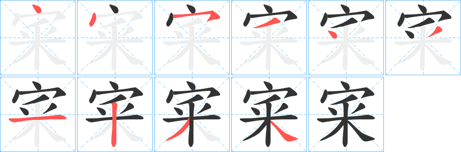 宷字的筆順?lè)植窖菔?></p>
<script src=