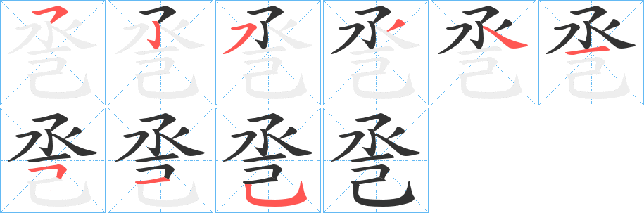 巹字的筆順?lè)植窖菔?></p>
<script src=