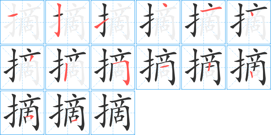 摘字的筆順?lè)植窖菔?></p>
<script src=