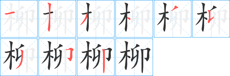 柳字的筆順?lè)植窖菔?></p>
<script src=