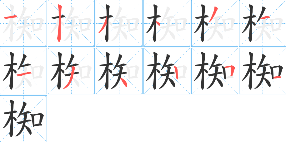 椥字的筆順?lè)植窖菔?></p>
<script src=