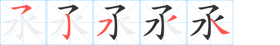 氶字的筆順?lè)植窖菔?></p>
<script src=