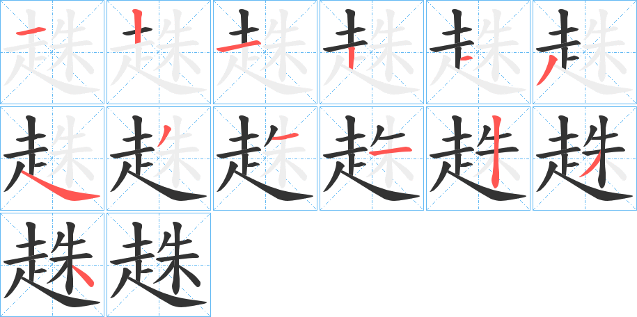 趎字的筆順?lè)植窖菔?></p>
<script src=