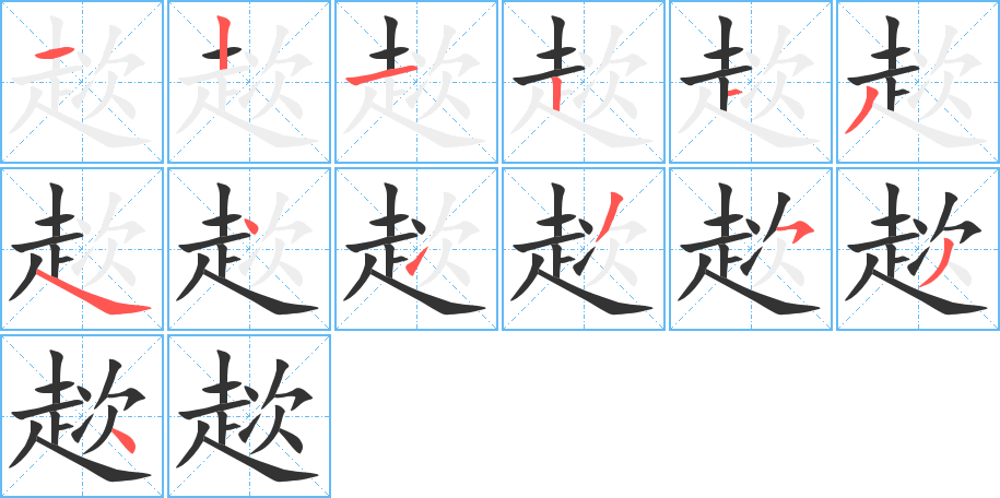 趑字的筆順?lè)植窖菔?></p>
<script src=