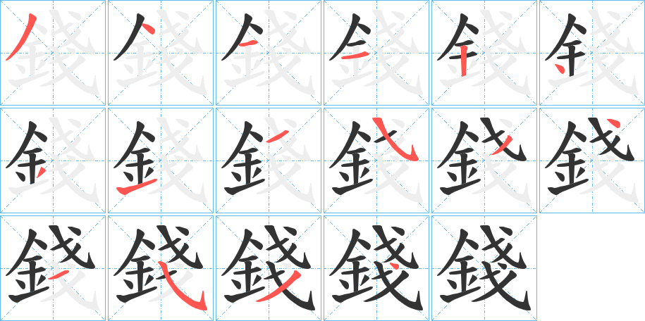 錢(qián)字的筆順?lè)植窖菔?></p>
<script src=