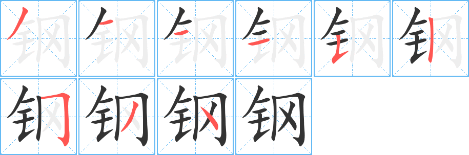 鋼字的筆順?lè)植窖菔?></p>
<script src=
