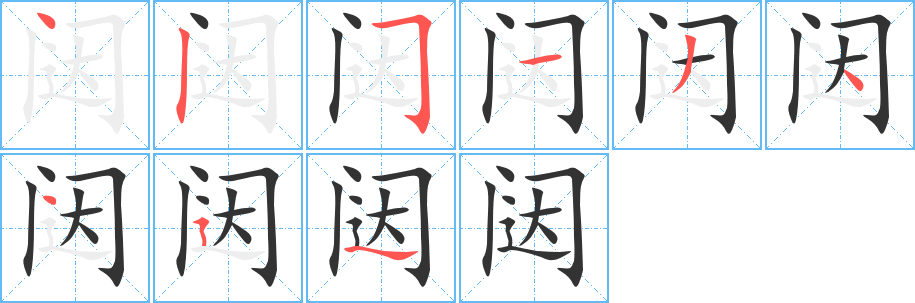 闥字的筆順?lè)植窖菔?></p>
<script src=