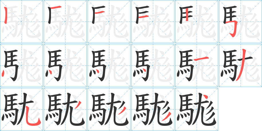 駹字的筆順?lè)植窖菔?></p>
<script src=