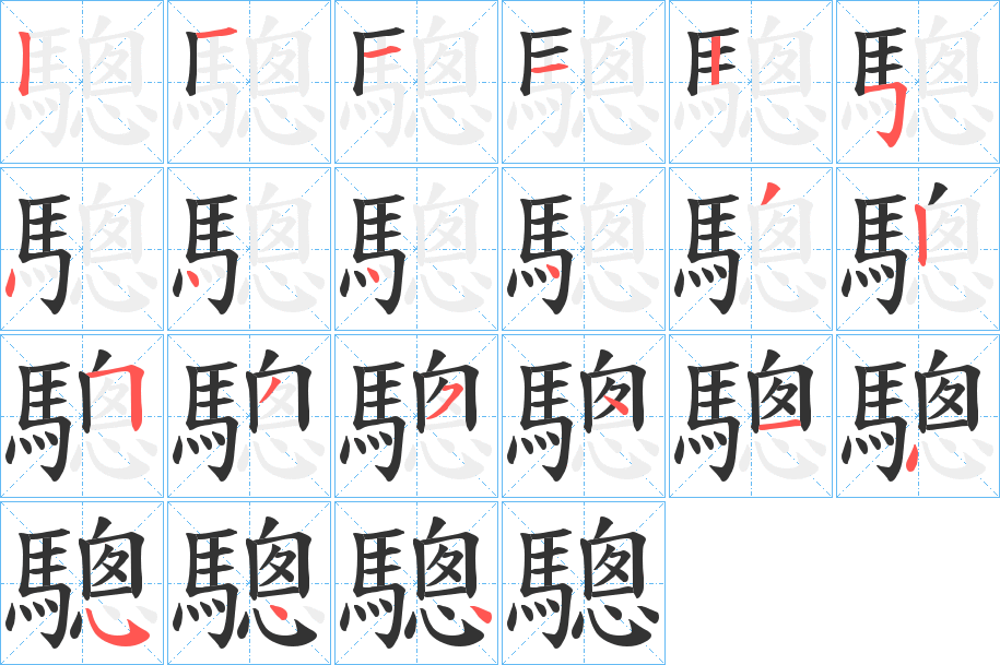 驄字的筆順?lè)植窖菔?></p>
<script src=