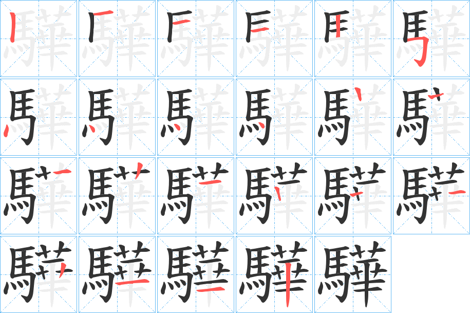 驊字的筆順?lè)植窖菔?></p>
<script src=