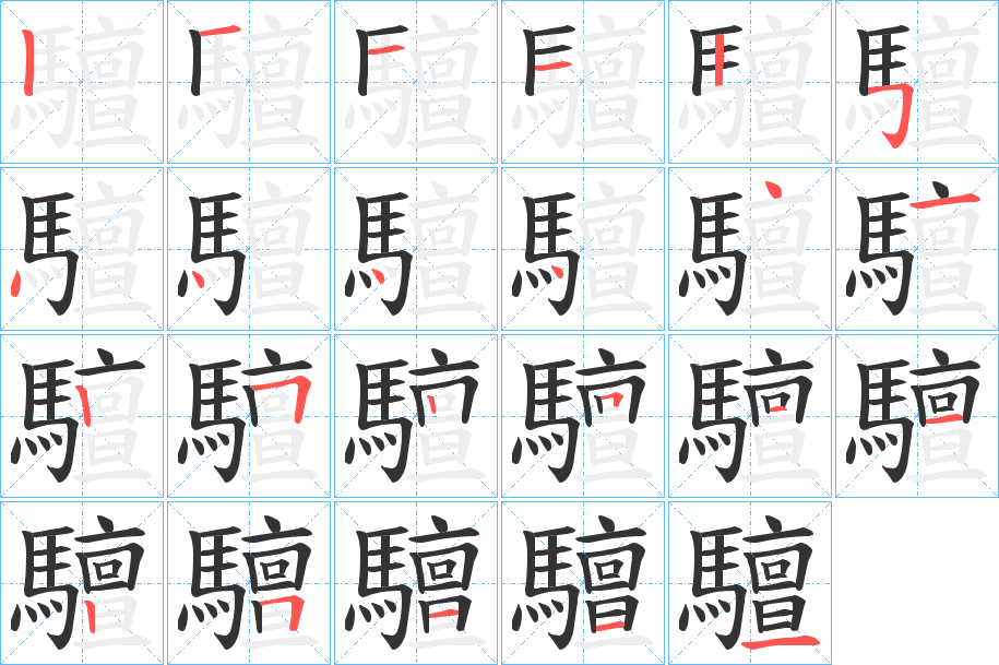 驙字的筆順?lè)植窖菔?></p>
<script src=
