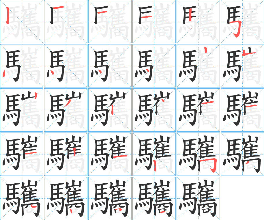 驨字的筆順?lè)植窖菔?></p>
<script src=
