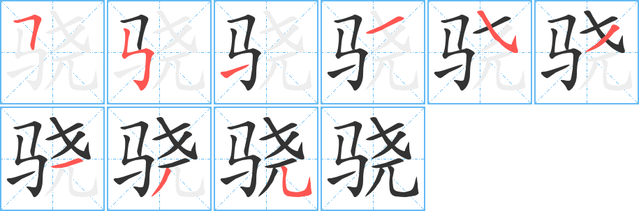 驍字的筆順?lè)植窖菔?></p>
<script src=